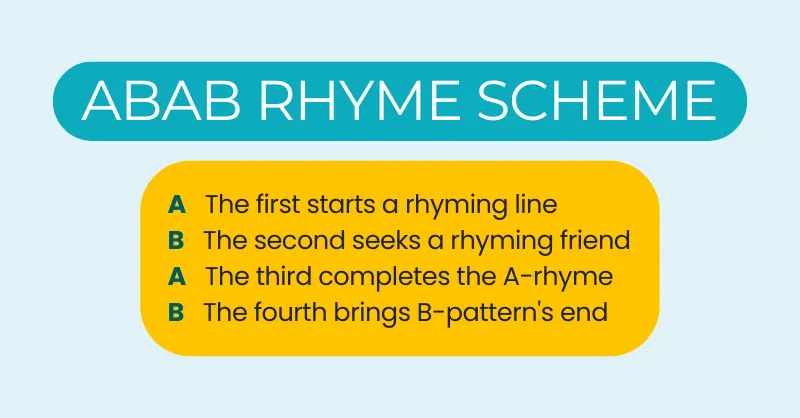 ABAB Rhyme Scheme - Alternating Rhyme Explained With Examples