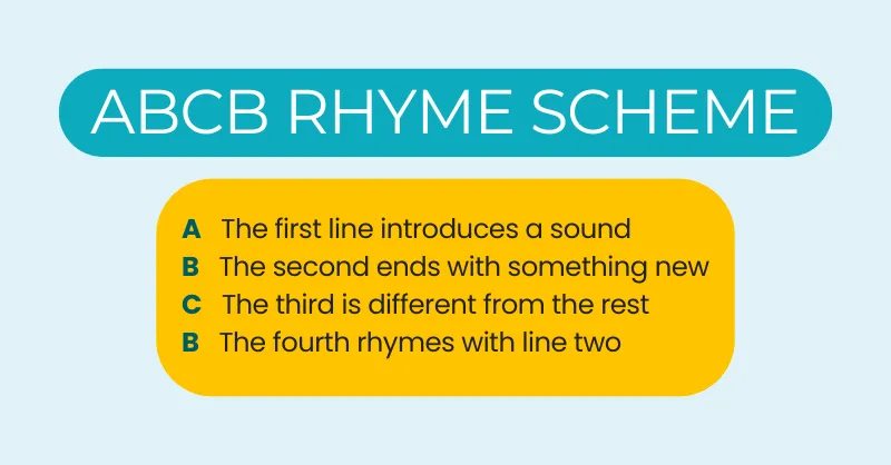 ABCB Rhyme Scheme Explained With Examples