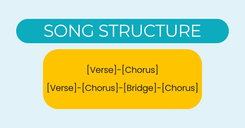 Song Structure 101 - Every Part of a Song Explained